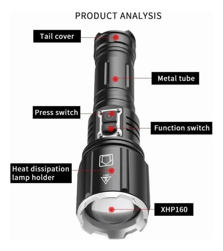 Nova Lanterna Xhp160 De Alta Luz Recarregável E