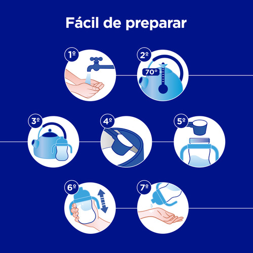 Fórmula Infantil Danone Aptanutri Profutura 3 800g 12m A 3a