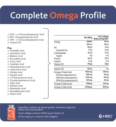 Hofseth Biocare Omega 3 Cápsulas De Aceite De Pescado Y Sal
