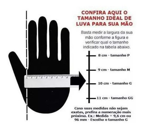 Imagem 7 de 7 de 500 Luva Nitrílica Sem Pó Preta Tamanho P, M Ou G (5pcts)