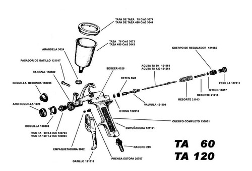 Repuesto Soplete Cane Aguja 1,2mm Ca Ta M 120 Conjunt 121261