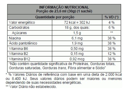 Energel Carb Up Probiótica - 10 Und De 30g - Sabor Laranja Laranja