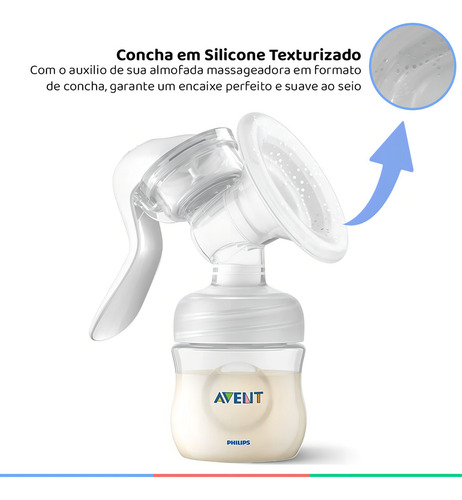 Extractor De Leche ,manual Philips Avent Scf430/01 (Usado)
