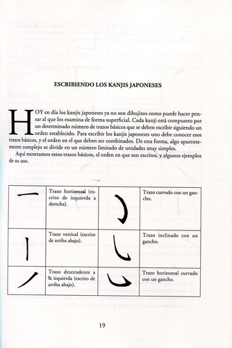 Kanjis Japoneses . Un Aprendizaje Facil Basado En Su Etimolo