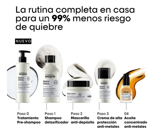Loreal Professionnel Tratamiento Pre-shampoo Anti-porosidad