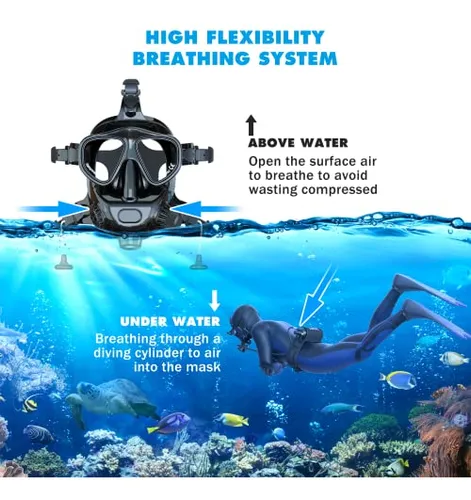 Máscara De Buceo Integral Smaco Con Soporte Para Cámara, Exp