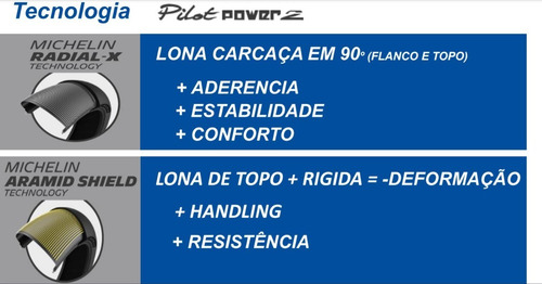 Pneu Traseiro Pilot Power 2ct 190/55-17 Cbr Gsx R1 Ninja Zx