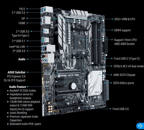 Ryzen7 Vega 8k 32gb-ram 1tb-ssd X-fi Pro Monitor 24pol. 75hz