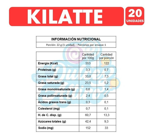 Galletas Obleas Kilatte, De La Marca Fruna - Pack De 20 Uni