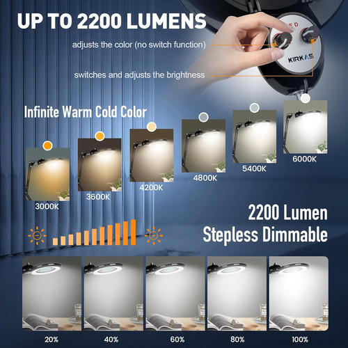 Lupa Led 10x Con Luz Y Abrazadera, 2200 Lúmenes, Color Y Ate
