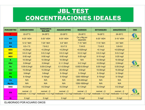 Jbl Test Sio2