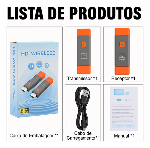 Receptor Hdmi Wireless Full Hd 50m Imagem Estável Sem Delay