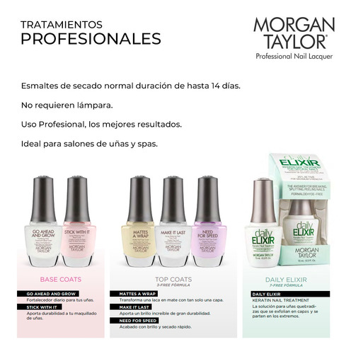 Esmalte Uñas Morgan Taylor By Gelish Sea Foam
