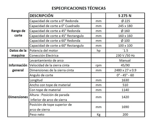 Sierra Cinta Para Cortar Barras Y Tuberías Hasta 225 Mm Ø