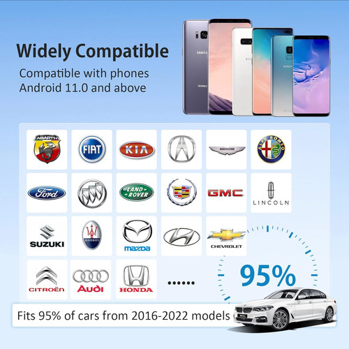Adaptador Inalámbrico Para Automóvil Android, Dongle Inalámb