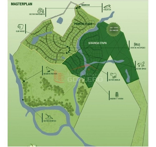 Terreno En Venta Punta Del Este, La Barra, Barrio Privado El Quijote- Ref: 20693