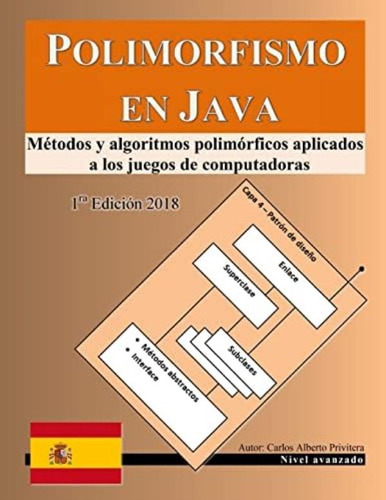 Libro: Polimorfismo En Java: Métodos Y Algoritmos Aplicados
