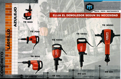 Imagen 2 de 10 de Alquiler Hilti: Demoledores Martillos Rotomartillos Taladros