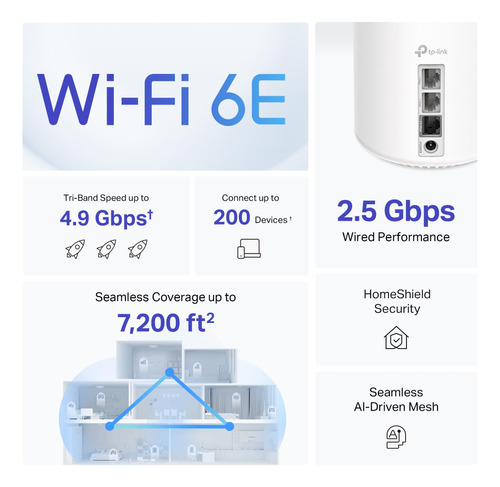 Enrutador Wifi Mesh Tp-link Deco Axe4900 Tribanda Wifi 6e