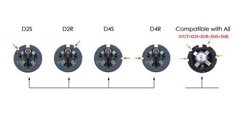 Imagen 2 de 5 de 2 Focos Xenón D2s D2r D4s D4r Brilliantelk 4300k Audi Bmw Vw