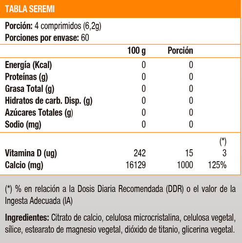 Citrato De Calcio + Vitamina D3 (240 Tabs)