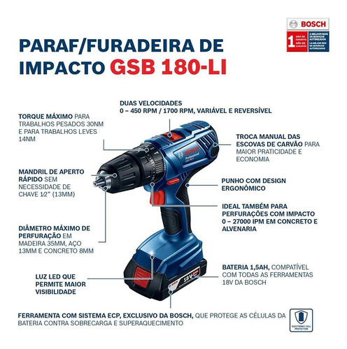 Imagem 9 de 11 de Kit Bosch Parafusadeira Furadeira Gsb 180-li Gdx 180-li 18v