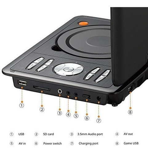 Dvd Portátil Con Pantalla Giratoria Batería Recargable