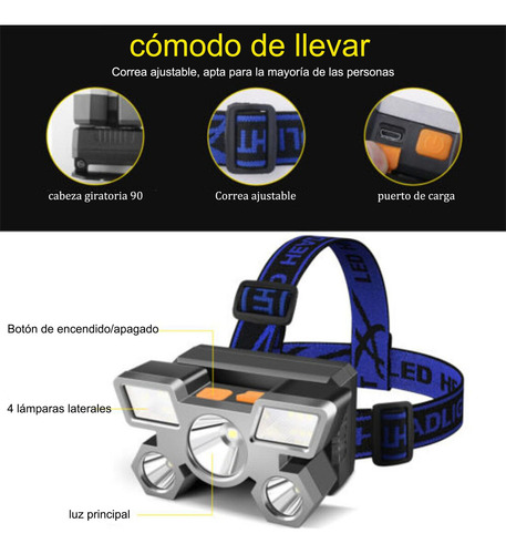 . Linterna Frontal Recargable 4 Modos 15m Ipx46