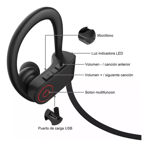 Audífonos Inalámbricos Con Bluetooth Y Micrófono
