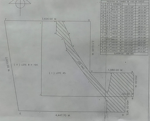 Pedrera En Venta En Sabinas Hidalgo N. L.