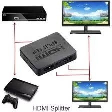 Splitter Hdmi Activo 1x2 Tv Led Lcd 3d 1080p Full Hd 4k X2k