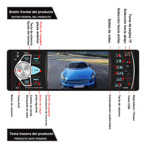 Midlander Auto Estéreo 4.1 pulgada pantalla 1 din bluetooth Usb Sd Fm 45Wx4 con 12 LED cámara