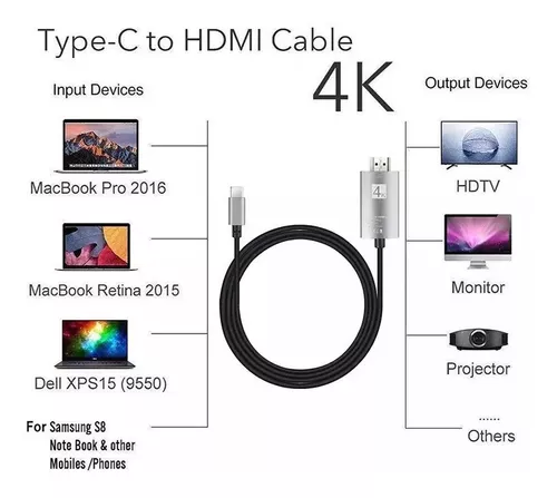 Adaptador De USB Tipo C a HDMI Formato 4k Solo MHL Macbook Pro