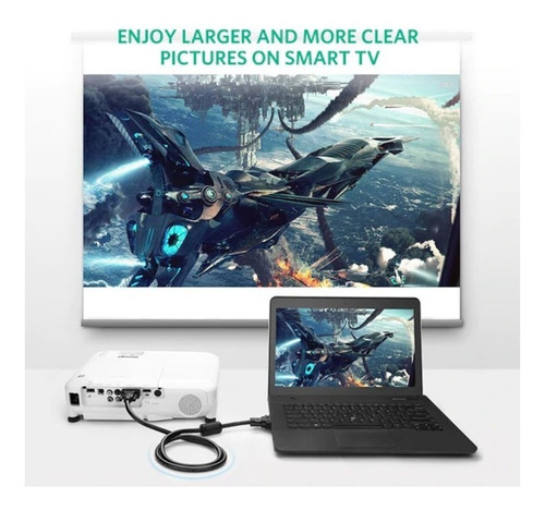 Cabo Full Hd Ugreen Vga Para Vga - 2 Metros