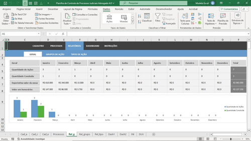Planilha De Controle De Processos Judiciais 4.0