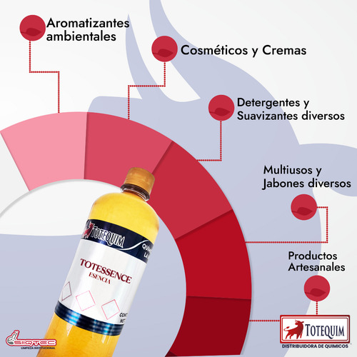 Esencia Aroma Ariel 1 Litro Totessence Doble Poder
