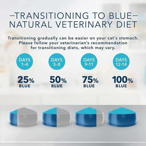 Blue Buffalo Natural Veterinary Diet Np Novel - Alimento Sec