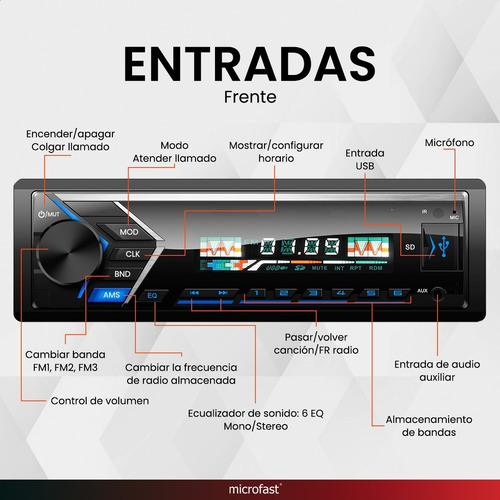 Imagen 4 de 6 de Estéreo Auto Desmontable Bluetooth Carga Móvil Radio Fm Usb
