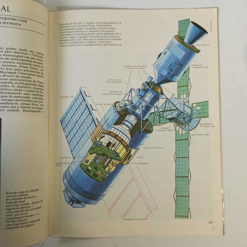 Como Funciona Enciclopédia De Ciência E Técnica Volumes 31 E 43 (Usado)