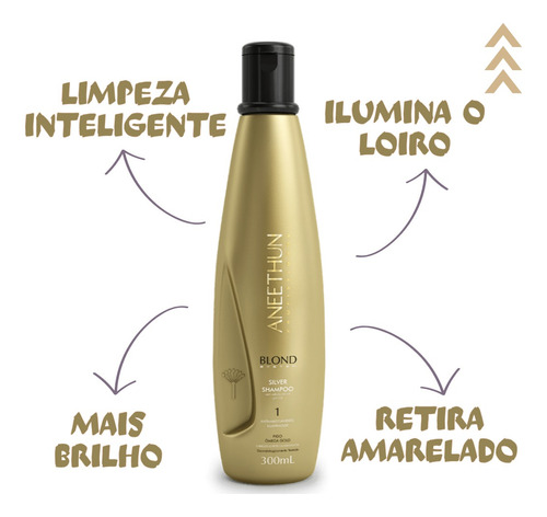 Aneethun Blond System Silver Shampoo 300ml