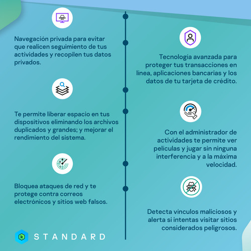 Imagen 2 de 5 de Kaspersky Antivirus Standard 10 Dispositivos Por 1 Año