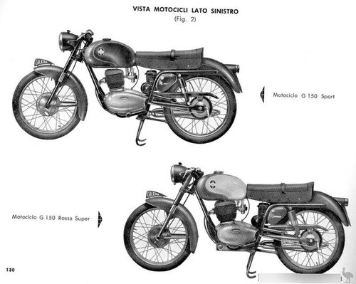 Imagen 6 de 9 de Gilera 150 Super Sport 1958