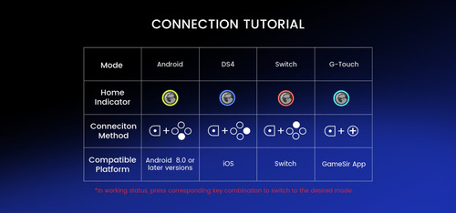 Gamesir G8 Plus (gamepad Bluetooth Android, Ios, Pc Switch)