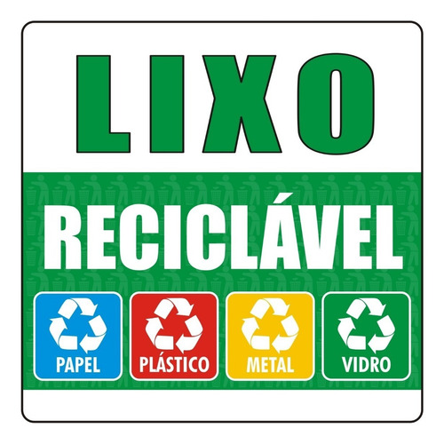 Kit 3 Adesivos 30x30cm Lixo Reciclável Não Reciclável