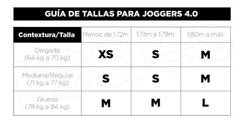 Joggers Hombre Resles Slim Fit Con Entalle Gimnasio Pitillo