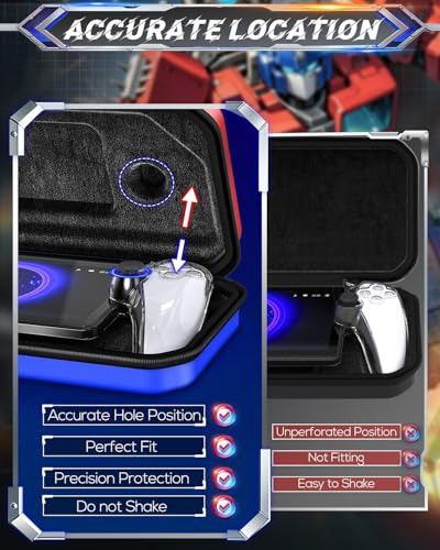 Pack 3 En 1 Para Ps5 Portal: Funda, Carcasa Y Protector