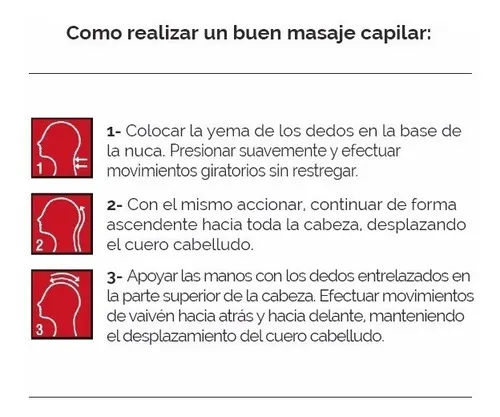 Anticaída Capilatis Ortiga Shampoo Enjuague Frecuente