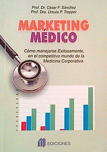 Marketing Médico - César F. Sanchez 