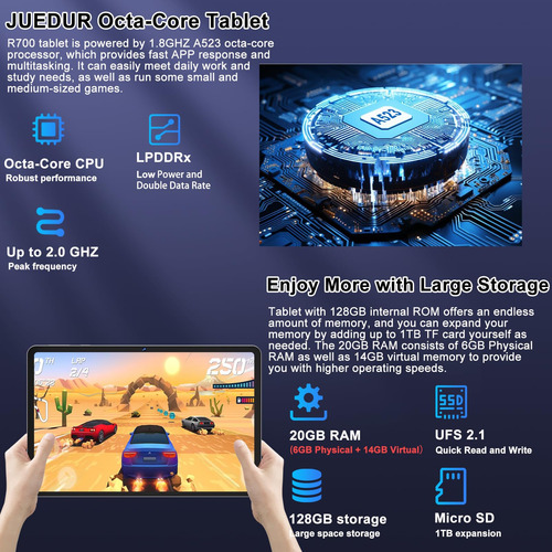 Tablet Juedur 2025 Android 14 10.1 Pulgadas, 20 Gb De Ram, 1