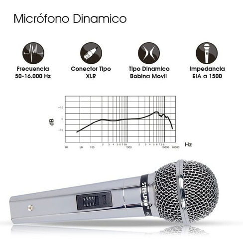 Imagen 2 de 3 de Microfono Dinamico Profesional Plateado Xlr Steelpro Mc-1370
